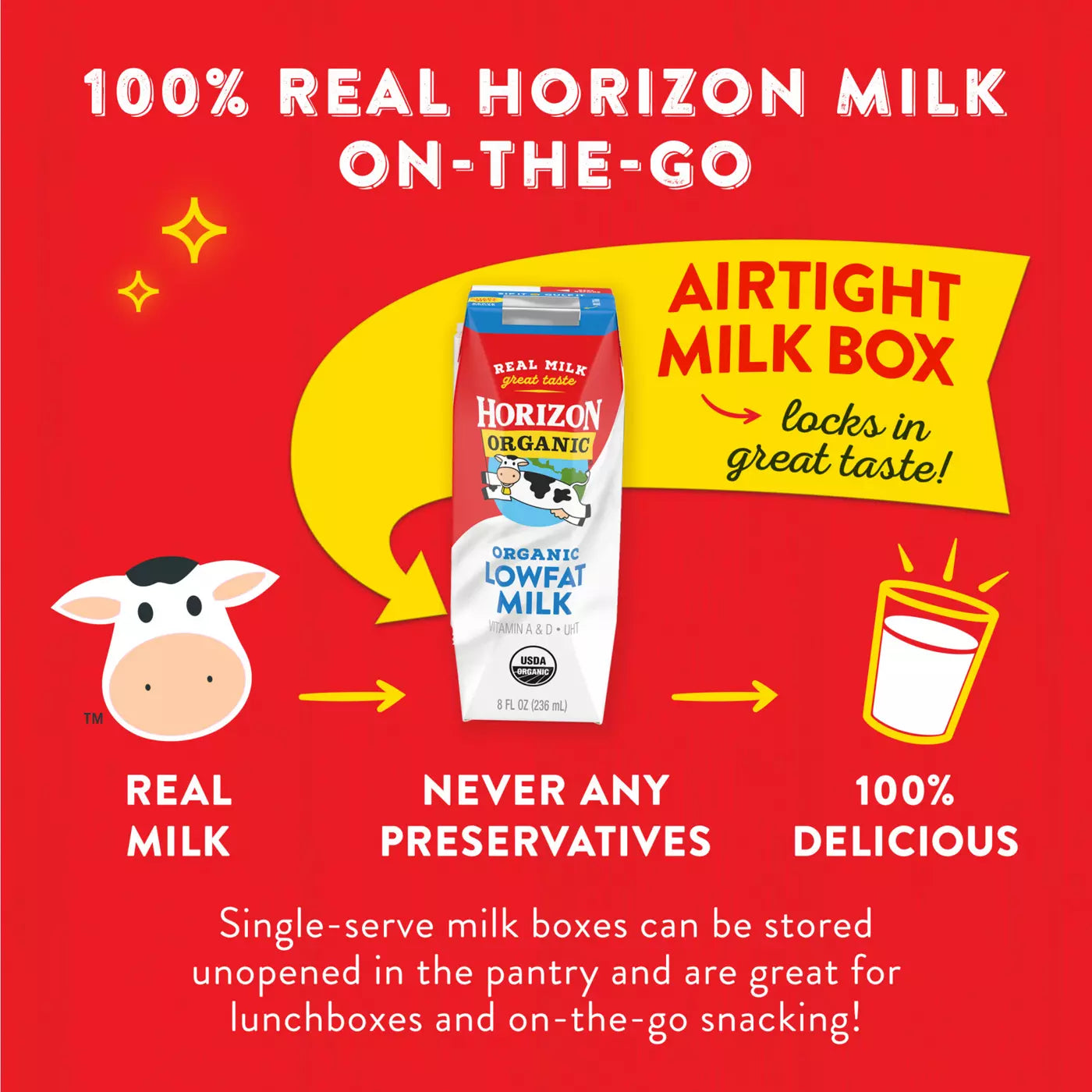 ๐บ๐ธ Organic Low Fat Milk 1% (UHT, Shelf Stable), 8 fl oz (236 ml)