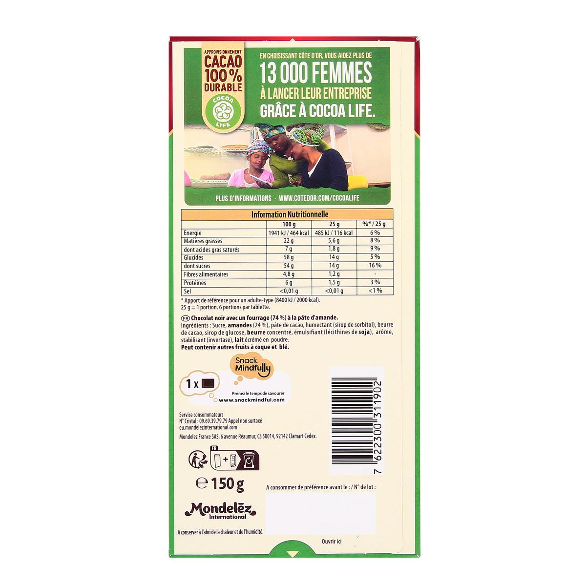 cote dor pate damande marzipan 4.jpg