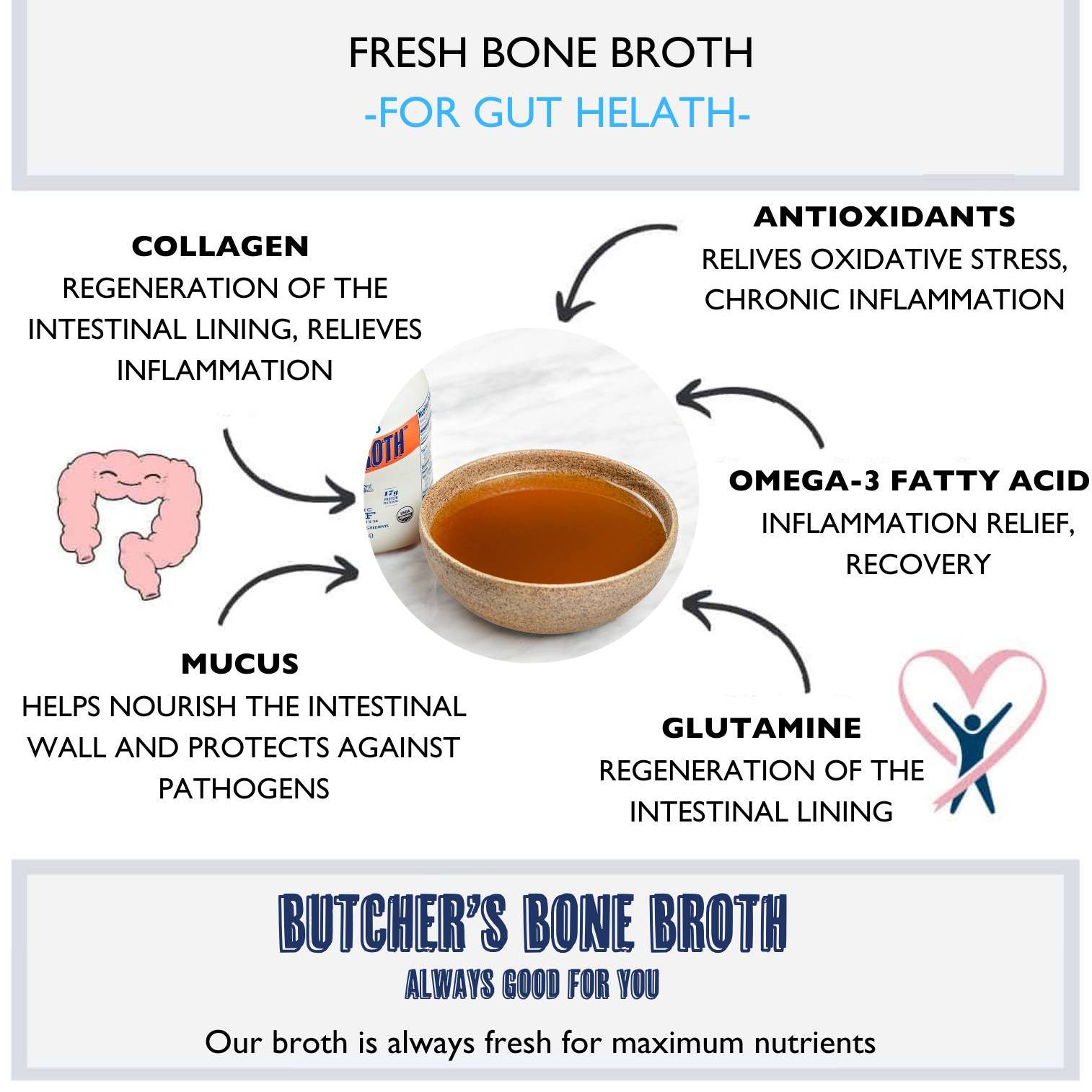 🇺🇸 Organic Butcher's Chicken Bone Broth by Roli Roti, 24 fl oz