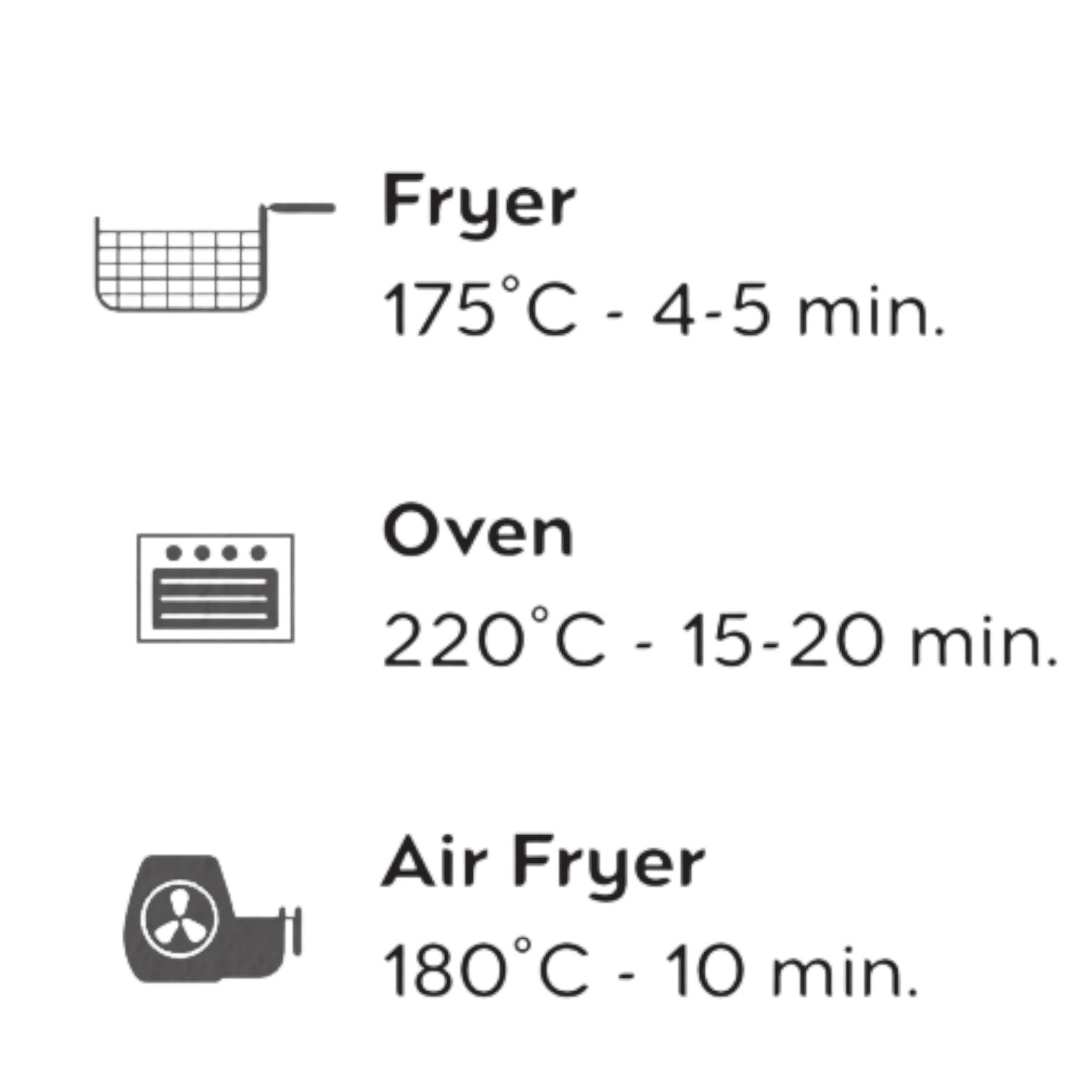🇧🇪 Pommes Forestines 'Cone Croquettes', 5.5 lbs [Frozen] ❄️